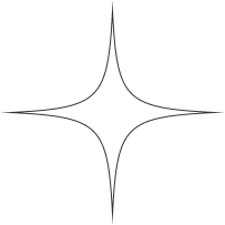 about shape